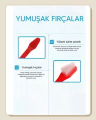 Köpekler ve Kediler İçin Yumuşak Diş Fırçası 4Lü Paket